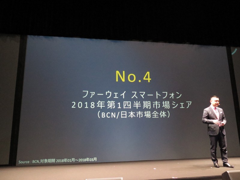 日本でのスマートフォンのシェア