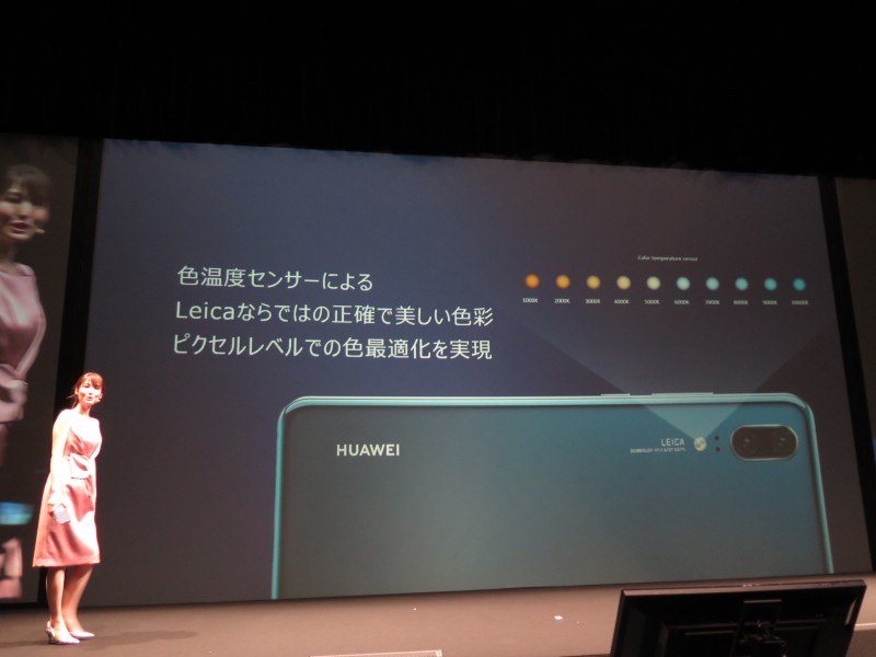 色温度センサーで正確なホワイトバランスを実現するという