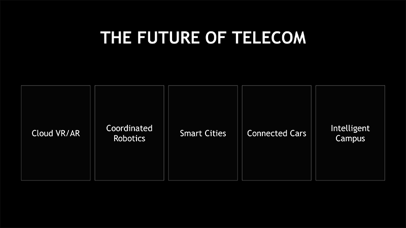 今後通信によってもたらされる変革