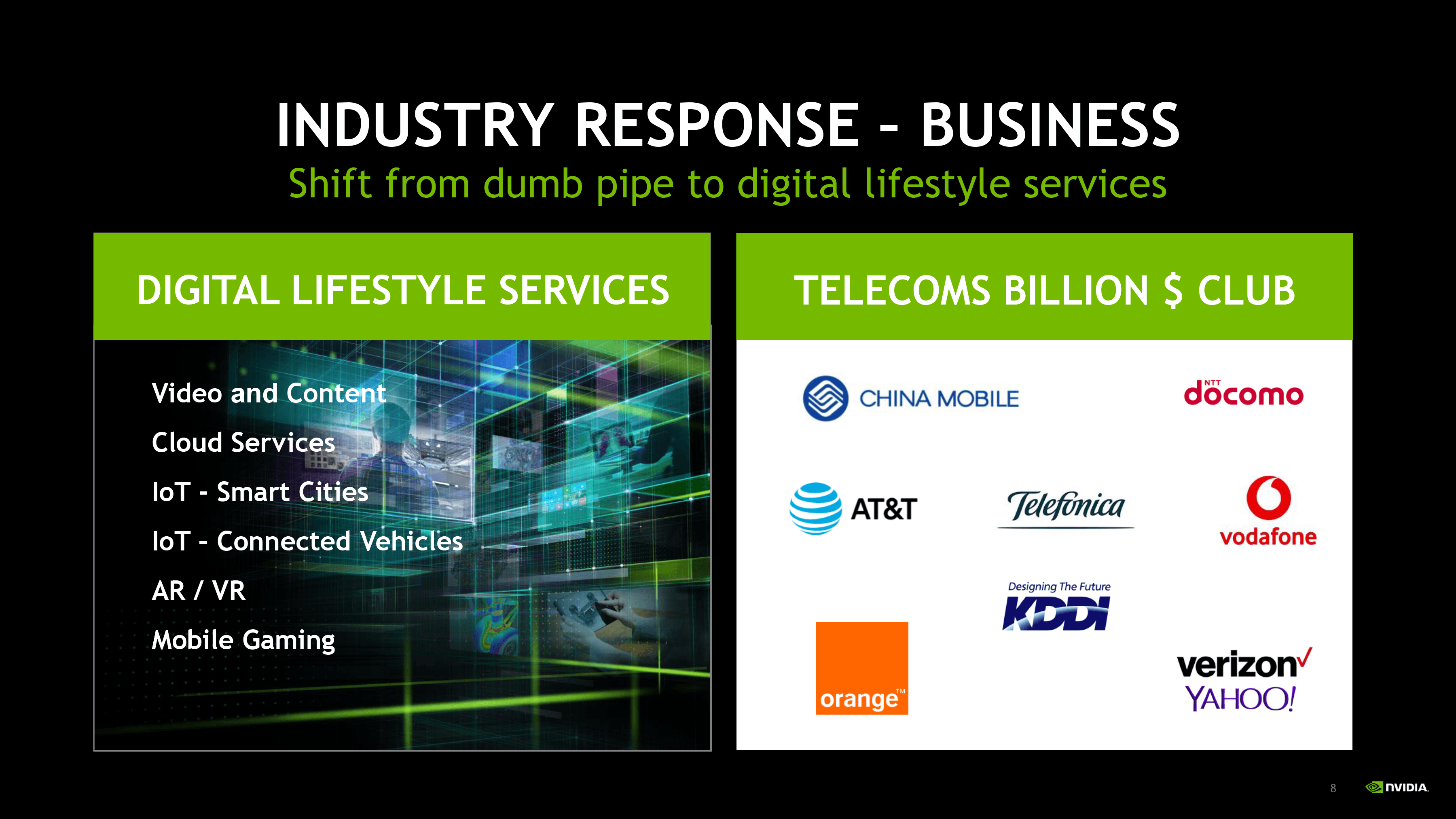 業界のビジネスモデルの変化