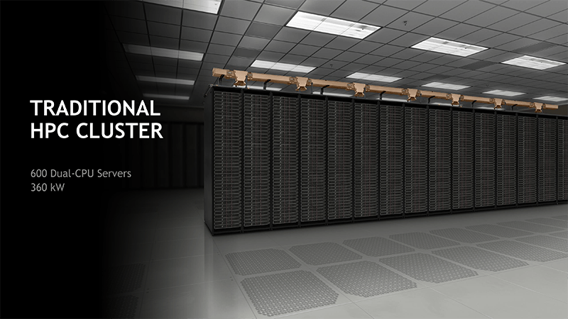 旧来のスーパーコンピュータ