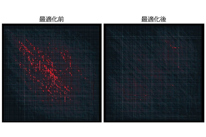約5km四方のエリアで都市交通最適化シミュレーションを実行した例。移動経路の最適化により、混雑箇所を示す赤い点が減少している