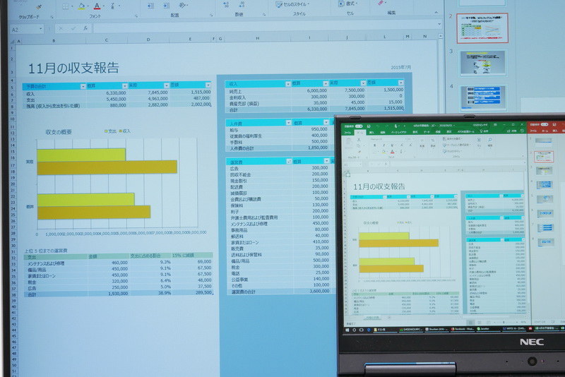当然ながら、表示される文字の見やすさも圧倒している
