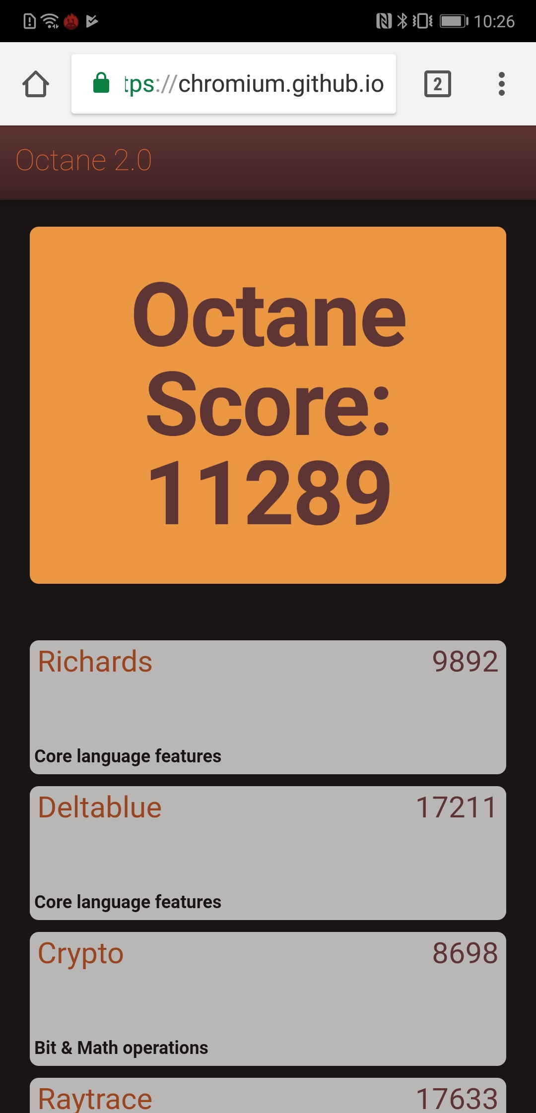 Google Octane 2.0は11,289