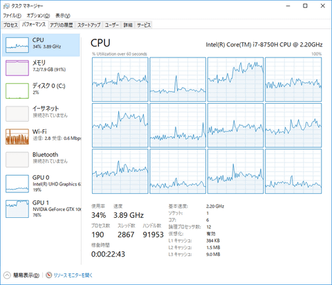 6コアCore i7＋GTX 1060+120Hz液晶搭載ノートがユニットコムから税別12