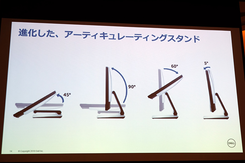 アーティキュレーティングスタンド