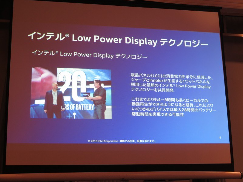 インテル Low Power Display テクノロジー