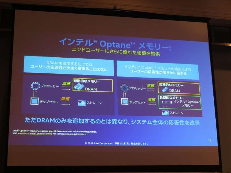 Optaneメモリーの仕組み