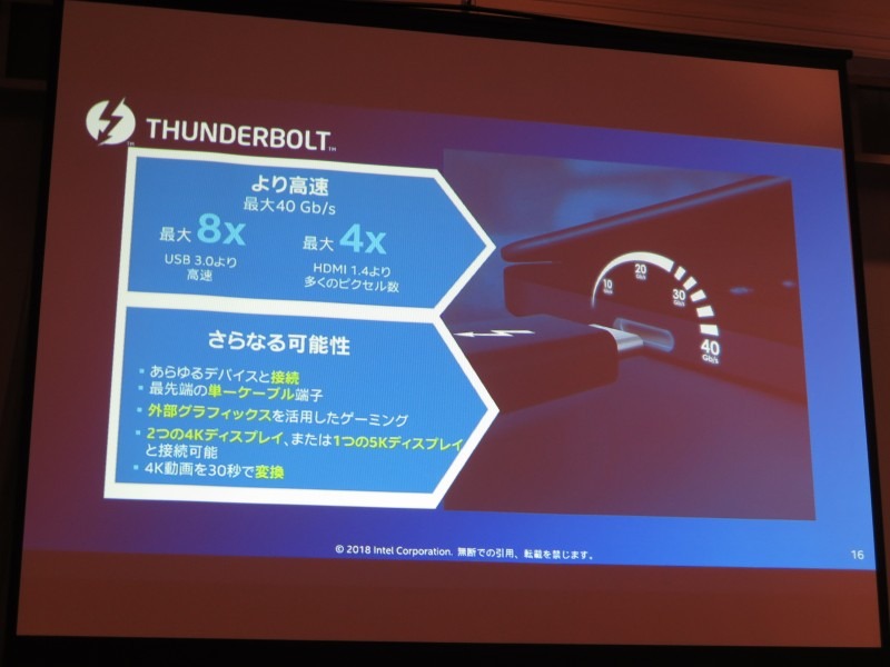 Thunderbolt 3の技術