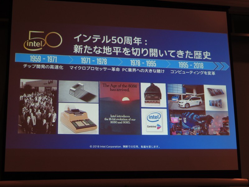 過去50年の歩み