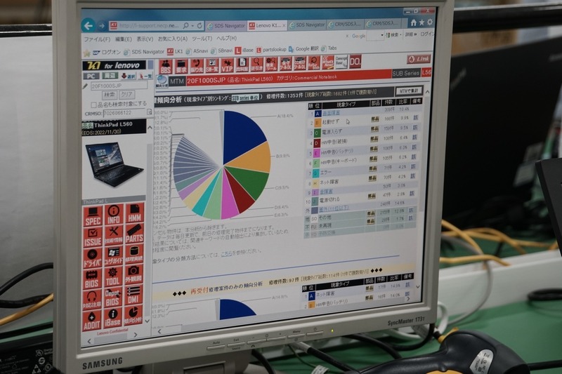修理傾向分析のグラフなども見ることができる