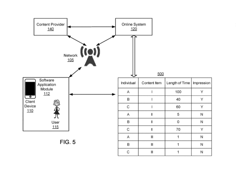 特許中の概念図
