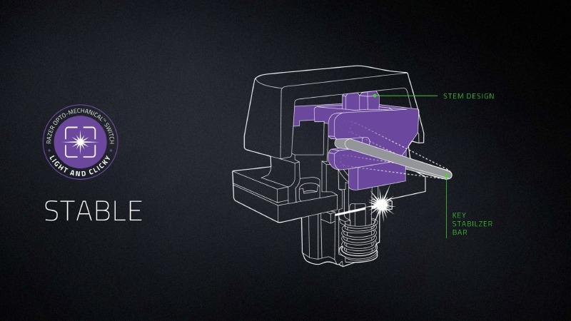 安定性を実現した秘密。ステムデザインとスタビライザーバーにより、キートップのどこを押してもぐらつかず、垂直に押し込める