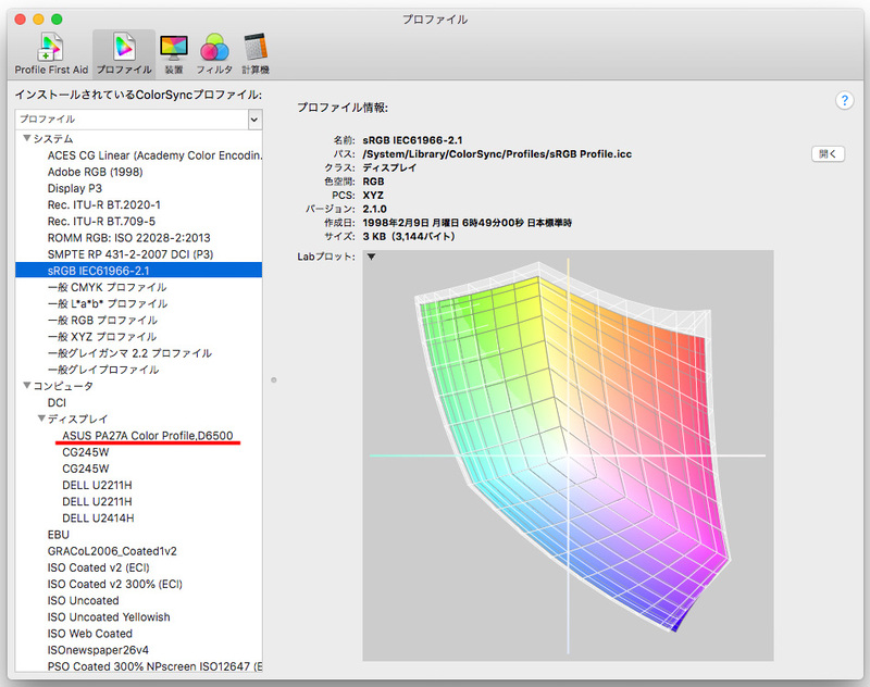 カラープロファイル(外側/グレイがPA27AC、内側/カラーがsRGB)