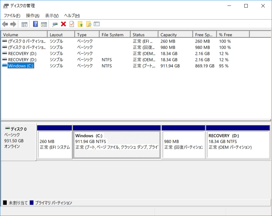 ストレージのパーティションはCドライブのみの1パーティションで、約911.94GBが割り当てられている