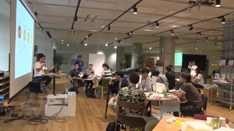 昨年のWonder SUMMER Hackの様子