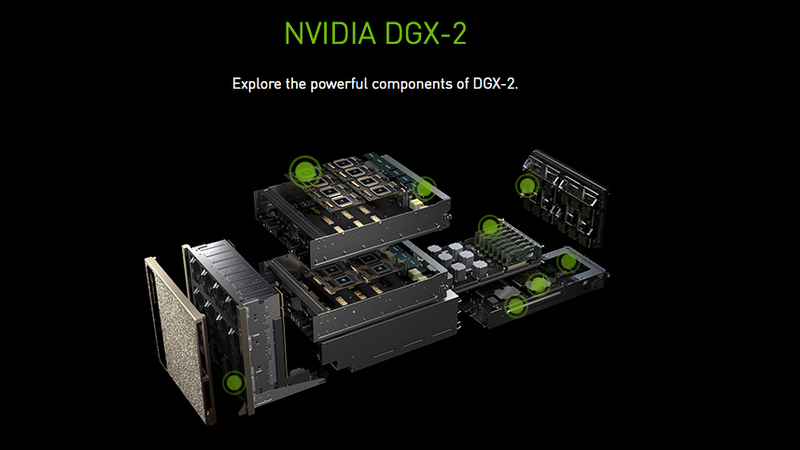 16基のTesla V100を搭載したディープラーニング向けサーバー「DGX-2」