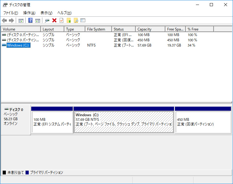 ストレージのパーティション。Cドライブのみの1パーティションで約57.69GBが割り当てられている