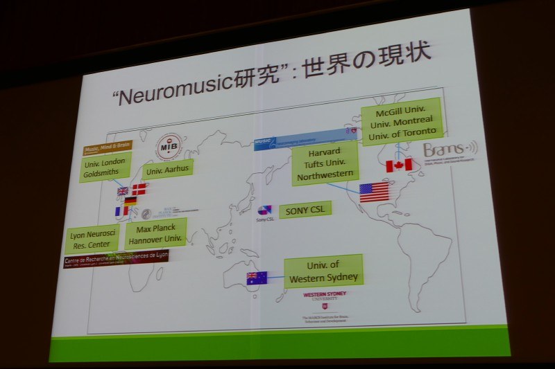 Neuromusic研究の現状