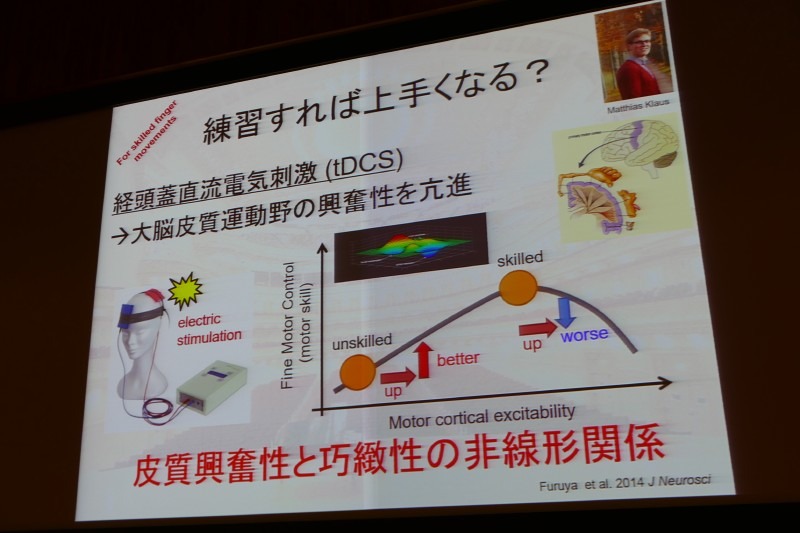 皮質興奮性をただあげればうまくなるわけでもない