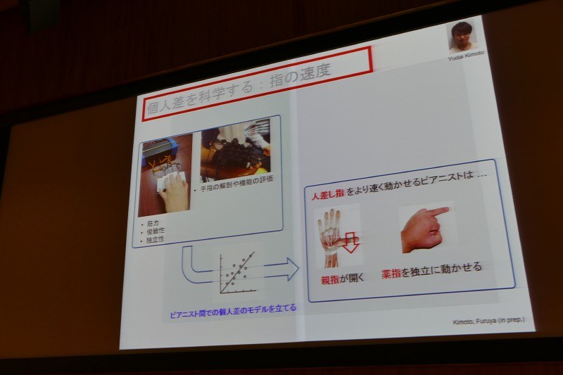 指の速度と解剖学的特徴との関連