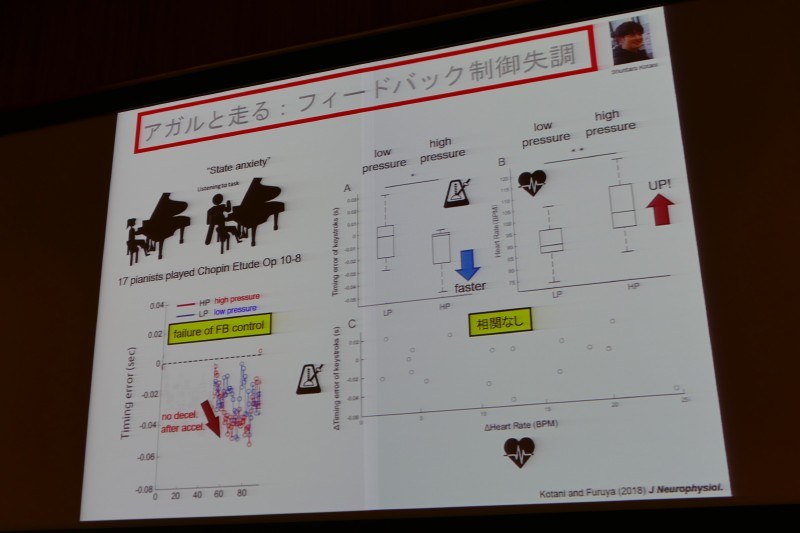 あがるとブレーキが効かなくなり、どんどん速くなる