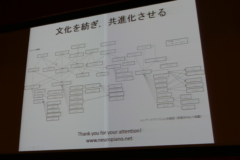 文化が連綿と紡がれていることを示すピアニストの系譜