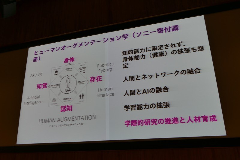 ソニー寄附講座のヒューマンオーグメンテーション学