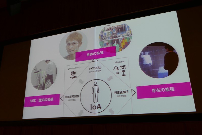 それぞれの柱は関連している