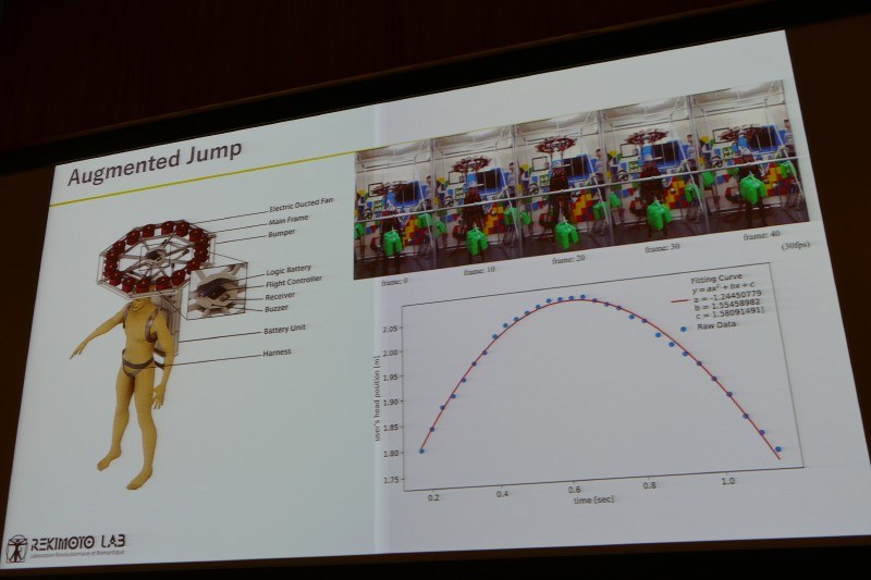 Augmented Jump概要
