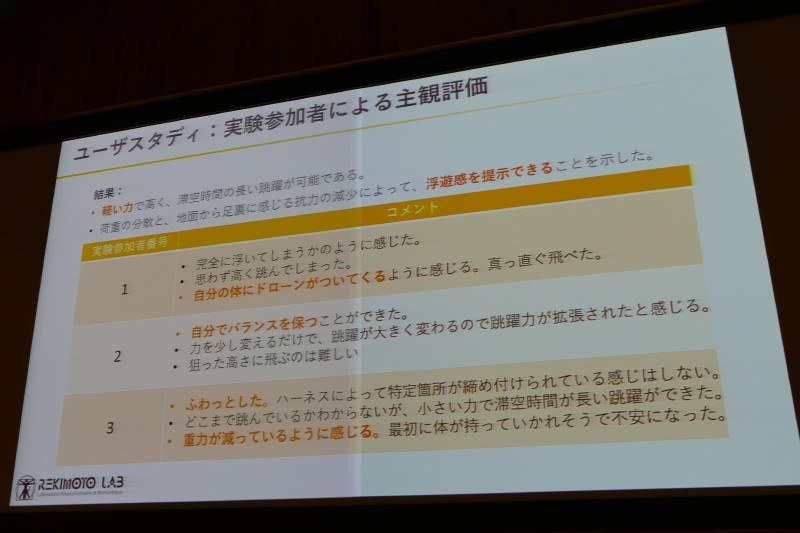 体験者による主観評価