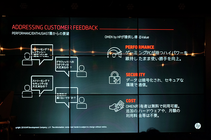 ホストのOMENとクライアントのPCに同じHPアカウントでログインするだけ