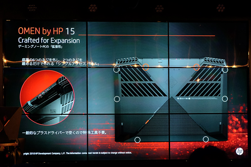 底面パネルはドライバ1本で着脱可能で、メモリの増設などに対応する