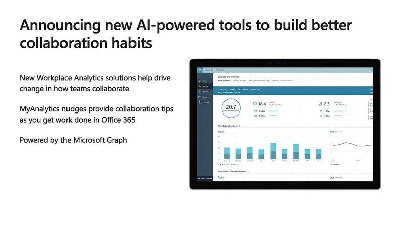 Microsoft 365の機能拡張
