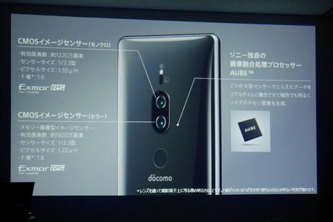 ソニーモバイル、超高感度撮影や4K HDR動画撮影などXperia XZ2 Premium