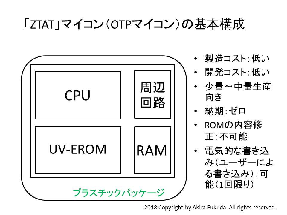 ZTATマイコン(OTPマイコン)の基本構成と概要。UV-EPROMを使いながら、安価なプラスチックパッケージに封止することで、製造コストを低く抑えた