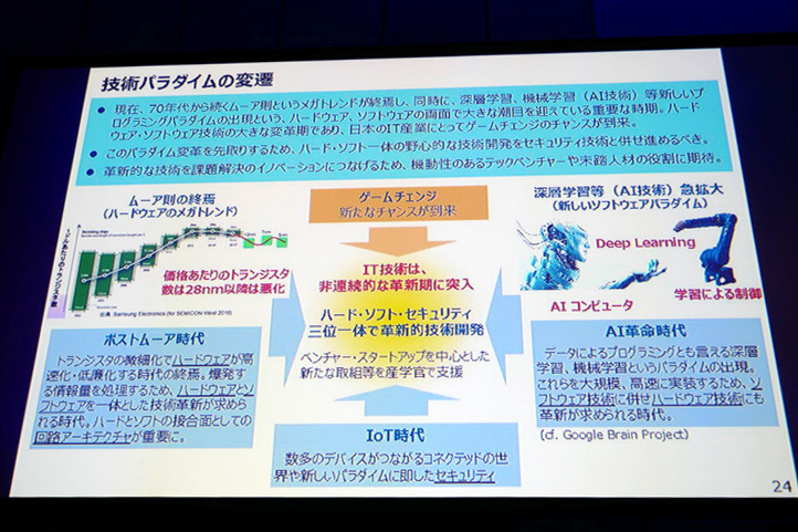 さらに、ハードウェア、ソフトウェア、セキュリティの三位一体で革新的な技術が不可欠となる