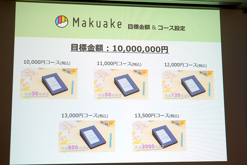 目標額とコース