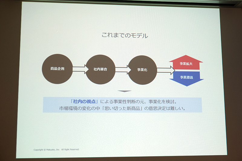 これまでのモデル