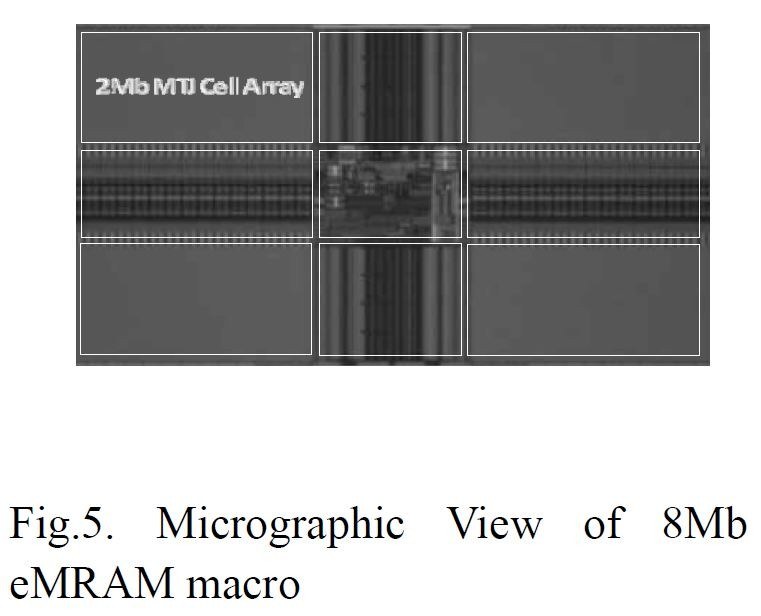 Samsungが試作した8Mbit埋め込みMRAMマクロのシリコンダイ写真。製造技術は28nmのFD-SOI CMOS技術。Samsungが2018年6月に国際学会VLSIシンポジウムで発表した論文から