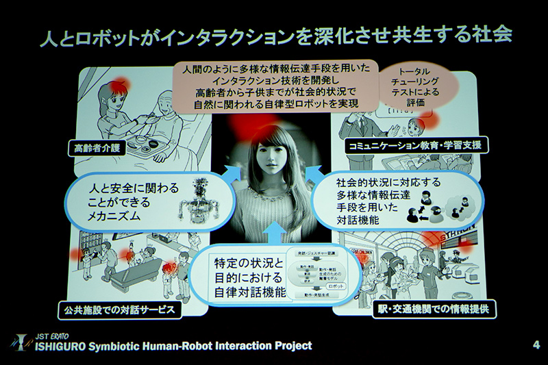 人とロボットとのインタラクション