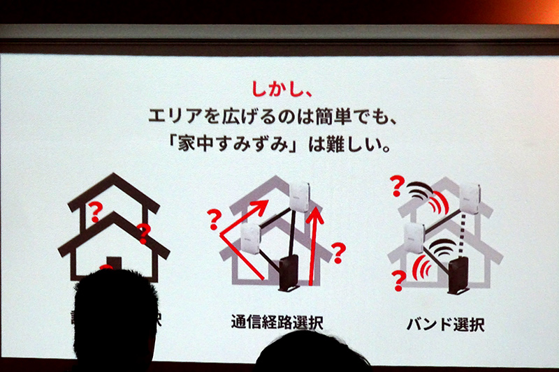 家中をカバーするネットワーク構築は難しい
