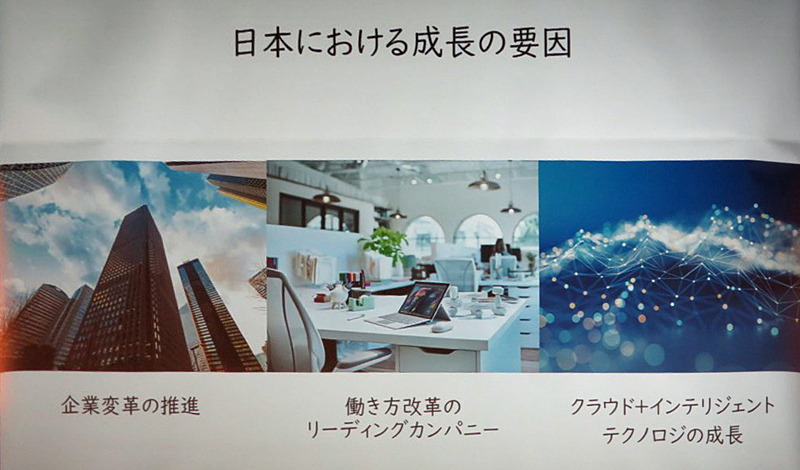 日本における成長の要因