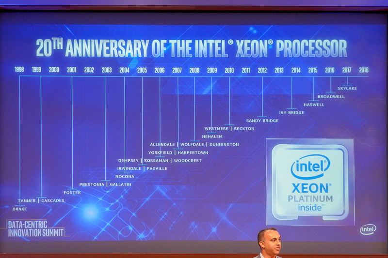 20周年を迎えたXeonプロセッサ、懐かしいコードネームが並んでいる