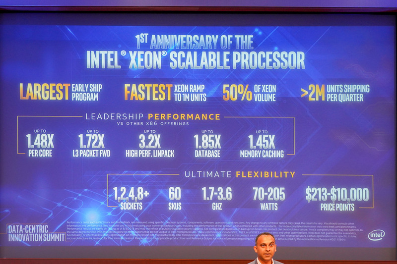 Xeon SPの競合に対するアドバンテージ