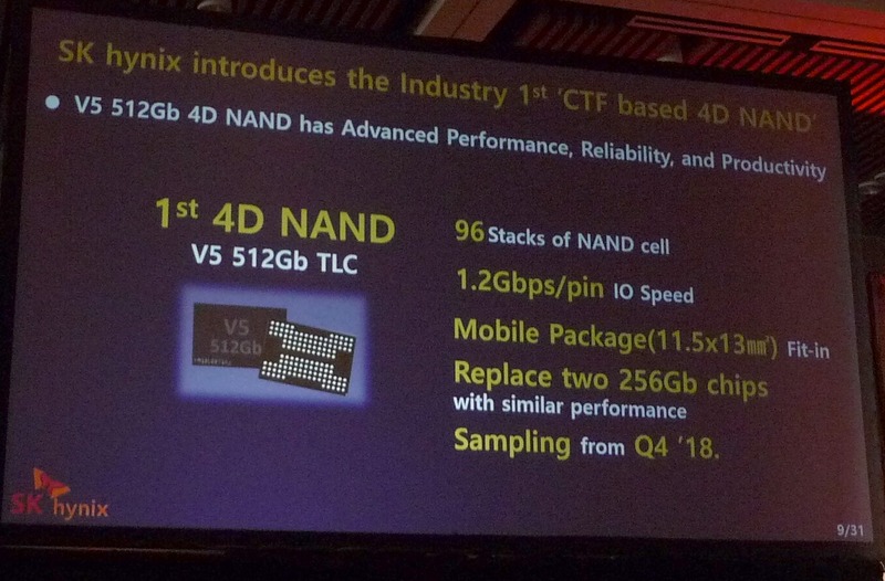 ワード線の積層数を96層に増やした3D NANDフラッシュ技術(「V5」)で開発した、シリコンダイ当たりの記憶容量が512Gbitのフラッシュメモリの概要。SK Hynixによる基調講演のスライドを撮影したもの