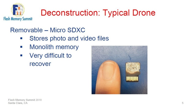 標準的なドローンが搭載するフラッシュストレージの例。microSDカードに静止画や動画などのデータを格納する。microSDカードには1枚のフラッシュメモリを格納している。データ復旧作業では、フラッシュメモリの入出力端子を露出させる。入出力端子にプローブを当ててデータの読み出しを試みる。DriveSaversがFMSで講演したスライドから