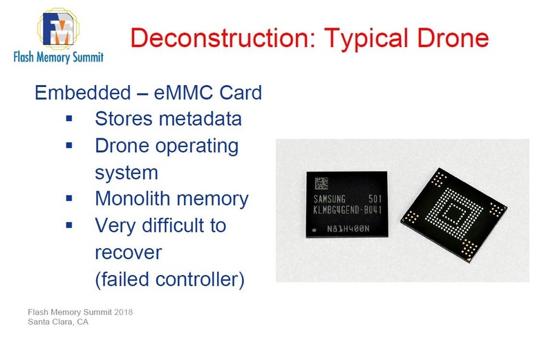 標準的なドローンが搭載するフラッシュストレージの例。eMMCカードにメタデータやドローンのOSなどを格納する。データ復旧作業では、eMMCカードをボードから取り外し、入出力端子にプローブを当ててデータの読み出しを試みる。DriveSaversがFMSで講演したスライドから