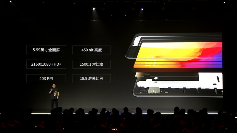 ディスプレイはN7 Proと同等