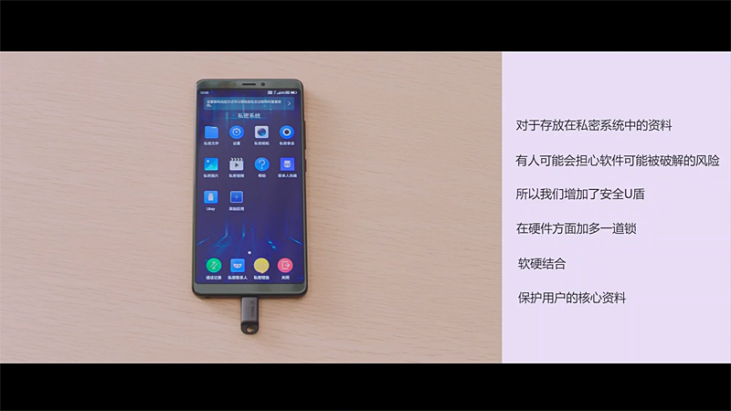 セキュリティ会社「紫光国威」が開発したハードウェアキーによる隠しデスクトップ。このハードウェアキーは360人民元で別途提供されるというが、具体的な使用法についてはデモがなかった